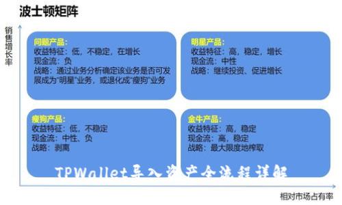 TPWallet导入资产全流程详解