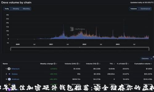 
2023年最佳加密硬件钱包推荐：安全储存你的虚拟资产