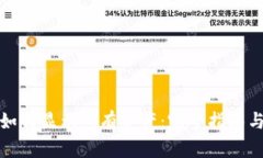 tpwallet如何显示所有资产：