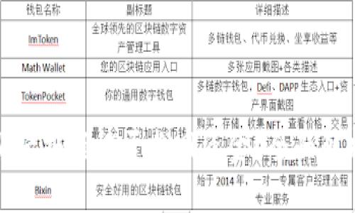 TPWallet被骗后报案能否找回资金？全面解析及应对措施