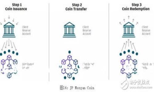 如何查看别人TPWallet里的币：步骤与技巧详解