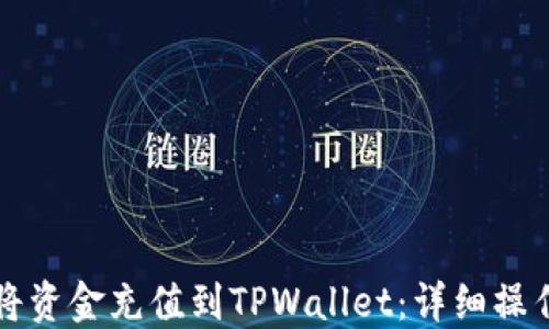 
怎样将资金充值到TPWallet：详细操作指南