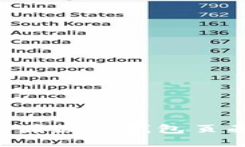 如何找到美团数字钱包页面：详尽指南