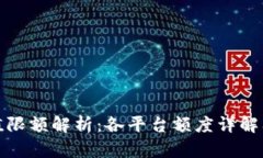 数字钱包充值限额解析：各平台额度详解及使用