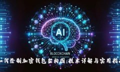 如何绘制加密钱包架构图