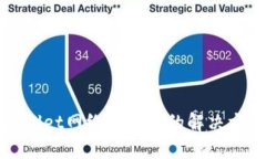 : TPWallet网络不可用的解决