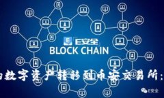 如何将TPWallet中的数字资产