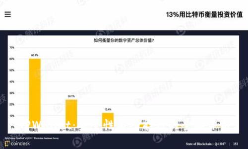 TPWallet：安全性与功能性的全面评析