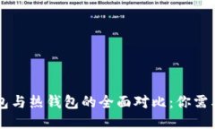 区块链冷钱包与热钱包的