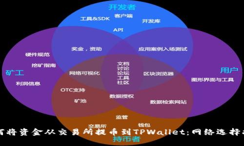 如何将资金从交易所提币到TPWallet：网络选择指南