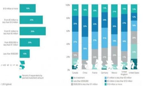 TPWallet最新版1.7：全面解读与功能指南