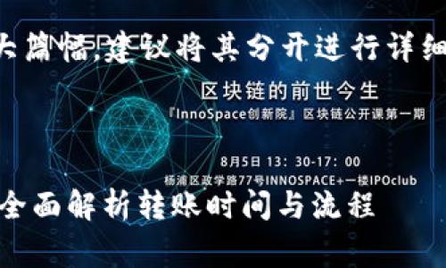 注意：由于请求的内容需要较大篇幅，建议将其分开进行详细撰写，以下是初步草稿的示例：



货币提到TPWallet多久到账？全面解析转账时间与流程