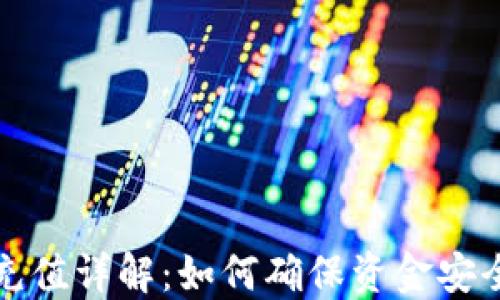 
区块链钱包充值详解：如何确保资金安全与快速到账