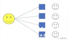 在撰写关于＂为什么TPWa