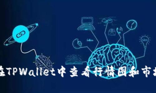 如何在TPWallet中查看行情图和市场动态