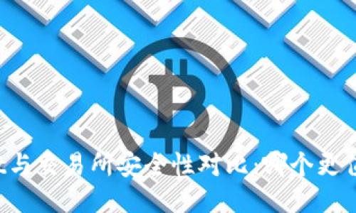 TPWallet与交易所安全性对比：哪个更值得信赖？