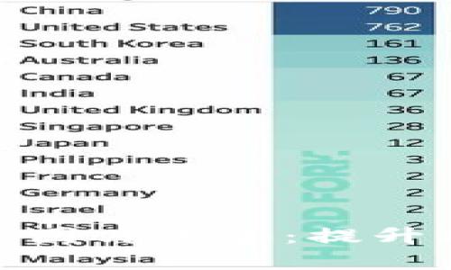 数字钱包宣传板报图片大全：提升用户体验与安全性
