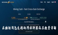 区块链钱包支持的代币种