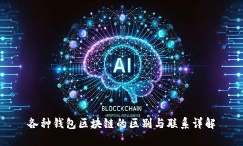 各种钱包区块链的区别与联系详解