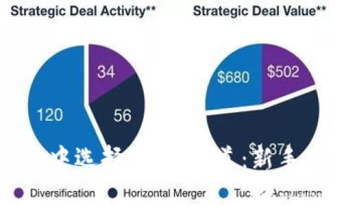 如何在TPWallet中选择HECO通道：新手指南与详细步骤