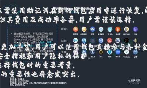   数字钱包开头0x：系统解析与使用指南 /   
 guanjianci 数字钱包, 0x开头, 加密货币 /guanjianci   

在当今的数字化时代，数字钱包作为一种便捷的支付方式，逐渐被广大用户接受和使用。而以