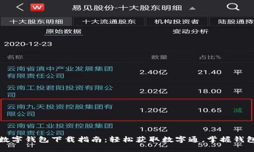央行数字钱包下载指南：轻松获取数字通，掌握钱包功能