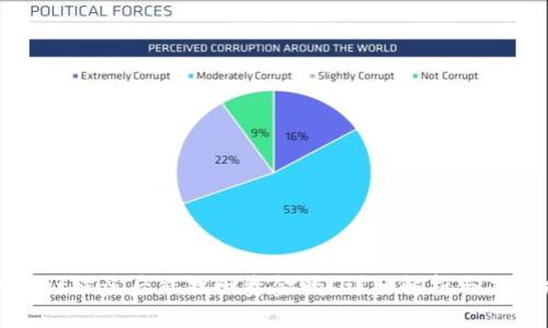 TPWallet被盗后能找回资金吗？详细解析与应对措施