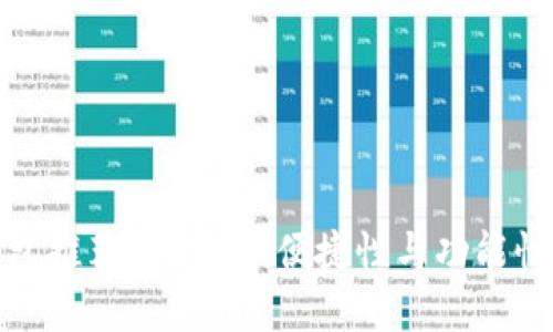 数字加密钱包推荐：安全性、便捷性与功能性的最佳选择