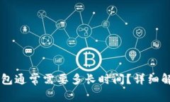 HT提币到TP钱包通常需要多