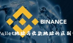 TPWallet地址与收款地址的区