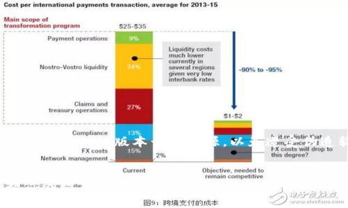  Б iaoti  区块链本地钱包推荐 | 安全、方便、易用  / 

 guanjianci  区块链、本地钱包、安全  /guanjianci 

什么是区块链本地钱包？
区块链本地钱包是指用户将其数字货币的私钥保存在自己设备上的一种钱包类型，与在线钱包或托管钱包不同，后者的私钥存储在第三方服务器上。区块链本地钱包的设计宗旨是为了增强用户对自己数字资产的控制与保护。用户可以将区块链数字资产（如比特币、以太坊等）直接存储在本地，避免因网络安全问题或第三方服务商的失败而导致资产损失。
区块链本地钱包通常通过桌面软件或移动应用程序的形式提供，用户在自己的电脑或手机上下载和安装相应的软件，通过生成的一对公私钥即可进行交易。由于私钥只存在于用户的设备上，因此对攻破网络环境的风险降低了。

区块链本地钱包有哪些优缺点？
优点方面：
ul
listrong安全性：/strong由于私钥存储在用户设备上，风险相对较低，避免了因网络攻击而导致的财产损失。/li
listrong控制权：/strong用户完全掌控私钥，完全拥有和控制自己的数字资产。/li
listrong无需依赖第三方：/strong无需信任任何第三方服务，用户可以直接进行交易。/li
/ul

缺点方面：
ul
listrong使用复杂性：/strong相较于在线钱包，区块链本地钱包可能需要用户具备一定的技术知识，如何妥善管理私钥是一项挑战。/li
listrong损失风险：/strong如果用户遗失了设备或未妥善备份私钥，则可能会完全丧失资产。/li
listrong软件更新：/strong需要用户定期更新软件，以防止安全漏洞和确保兼容性。/li
/ul

如何选择合适的区块链本地钱包？
选择区块链本地钱包时，需要考虑多个因素：
ul
listrong安全性：/strong选择具备高安全性的本地钱包，判断其是否支持多重签名、加密存储等安全特性。/li
listrong用户体验：/strong钱包的界面是否友好，操作是否直观，能否实现快速交易等都是选择时的重要考虑因素。/li
listrong支持的币种：/strong确认该钱包支持的数字货币种类，确保其能够满足自己的资产管理需求。/li
listrong社区支持和更新：/strong一个活跃的社区和定期更新可以保证软件的安全性和用户体验。/li
/ul

区块链本地钱包的使用方法
区块链本地钱包的使用步骤通常包含以下几个方面：
ol
listrong下载和安装：/strong在官方网站或可信的应用商店中下载钱包软件，安装程序。/li
listrong创建新钱包：/strong按照提示生成新的钱包，其中会生成一对私钥和公钥，并务必妥善保存私钥。/li
listrong备份： /strong系统可能会提示用户备份复种子短语，务必按要求进行备份以防止遗失。/li
listrong接收资金：/strong使用公钥地址接收其他用户转账的数字货币。/li
listrong发送资金：/strong输入对方的钱包地址、金额等信息，确认后发送。/li
/ol

常见的问题与注意事项

1. 区块链本地钱包安全吗？
安全性是评判区块链本地钱包的重要标准之一，钱包的安全性取决于多种因素，包括软件本身的设计、用户的安全意识和操作习惯。一般来说，要确保钱包的安全，用户需定期升级钱包软件，使用强密码并开启二次验证。同时，应该对设备进行全面杀毒和防火墙设置，避免恶意软件的侵入。此外，务必要妥善保存私钥和恢复种子，最好以物理形式进行备份。
许多本地钱包还支持硬件钱包的结合使用，用户可以将私钥存储在硬件设备中，提供更为高级的安全保障。同时，定期检查钱包的安全设置，确保没有被篡改或受到攻击。

2. 如果遗失了私钥怎么办？
遗失私钥对于区块链本地钱包用户来说是一件极其危险的事情。一旦丢失私钥，用户将无法访问其数字资产。因此，备份私钥及恢复种子是必不可少的步骤。用户应该将之保存在安全的地方，可以是纸质记录、加密存储或硬件钱包中。
如果用户不慎遗失了私钥，且没有进行过备份，资产将不可挽回。区块链的去中心化特性使得任何中心化机构无法干预这一过程，因此无法通过请求找回丢失的私钥，用户只能接受丢失的结果。

3. 本地钱包和在线钱包有什么区别？
本地钱包和在线钱包在存储私钥的方式上有显著区别。本地钱包专注于将私钥保存在用户的设备中，而在线钱包则将私钥的存储和管理交给了第三方服务商。两者各有优势和劣势：
ul
listrong安全性：/strong本地钱包由于私钥存储在设备上，相对较安全，在线钱包则面临来自黑客攻击的风险。/li
listrong易用性：/strong在线钱包的使用体验相对简单，用户可以快速注册和储存数字资产，而本地钱包需要用户有一定的技术知识。/li
listrong资产控制：/strong用户对本地钱包的资产有更高的控制权，而在线钱包则需要信任服务商。/li
/ul

4. 如何确保区块链本地钱包的隐私？
隐私是数字资产管理中的一个重要环节。用户可采取以下措施确保钱包的隐私：
ul
listrong匿名交易：/strong使用无痕钱包功能生成一次性地址进行交易，降低追踪风险。/li
listrong加密存储：/strong确保私人密钥存储在加密的环境中，设定强密码保护钱包。/li
listrong清理历史记录：/strong定期清理钱包内的交易历史，低风险暴露自己的资产信息。/li
listrong使用VPN：/strong在进行资产转动和管理时，使用VPN保护网络连接，增强隐私安全。/li
/ul

5. 是否需要频繁更新钱包软件？
频繁更新钱包软件是为了提升安全性，避免可能发生的安全漏洞。钱包开发商会定期发布新的安全补丁与功能更新，因此用户需定期检查钱包更新。但，更新时需谨慎确认版本号和来源，以免遭受伪造软件的攻击。
总的来说，更新钱包软件对用户来说是个提高安全性的好方法，用户要确保使用最新版本，以防止安全漏洞的威胁并获得所有新功能。

总之，区块链本地钱包是一种非常重要的数字资产管理工具，提供了更高的安全性与控制力。选择合适的钱包、妥善管理私钥并关注软件更新，才能更好地保护你的数字财富。