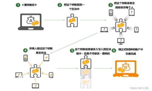 如何将Gate.io的加密货币提取到TP Wallet