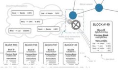 2023年加密钱包使用教程：