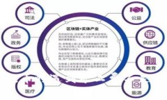 TPWallet提币时遇到矿工费不