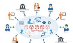 TPWallet如何解决波场USDT转