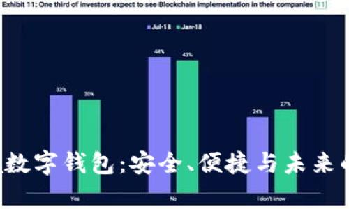全面解析Mana数字钱包：安全、便捷与未来的数字资产管理