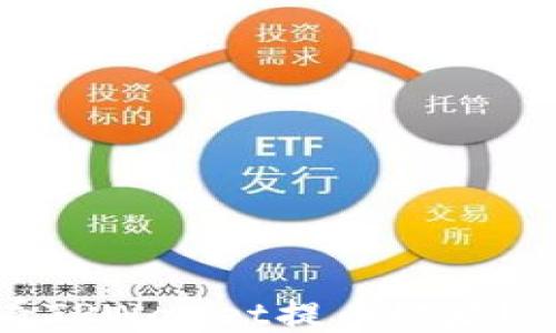 
如何查看TPWallet提币地址？详尽指南