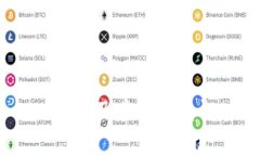 苹果数字 Wallet 及其数字凭