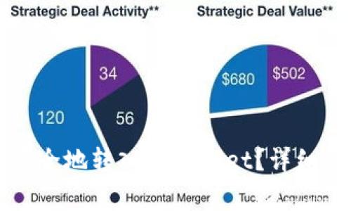 虚拟货币如何安全地转入TPWallet？详细步骤与注意事项