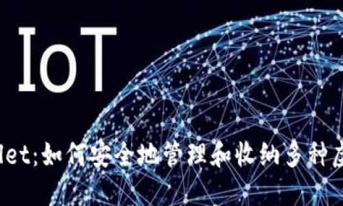 TPWallet：如何安全地管理和收纳多种虚拟币？