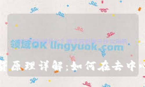 区块链钱包借贷原理详解：如何在去中心化金融中获利