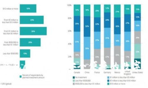 区块链USDT钱包app下载：安全便捷的数字资产管理神器