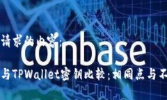 下面是您请求的内容：币