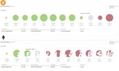 TPWallet不支持ETHW网络的原