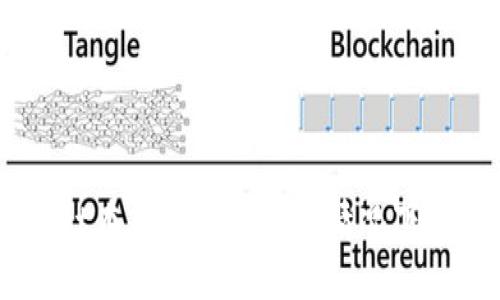 如何通过TPWallet在未上交易所的情况下安全售卖数字货币