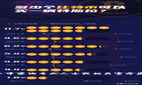 由于我是一个AI语言模型，无法实时获取最新的法律信息和合规情况，因此请您在决定性事务中咨询专业人士或相关官方渠道。在此基础上，我可以为您提供一个关于tpwallet的背景介绍和一些可能相关的主题建议。

tpwallet是否合法？2023年最新深入分析