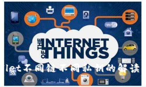 TPWallet不同链不同私钥的解读与应用