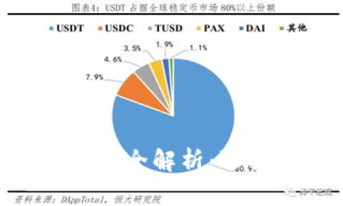 巴基斯坦加密货币钱包全解析：选择、使用及安全性指南