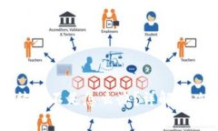 TPWallet转账手续费不足怎么