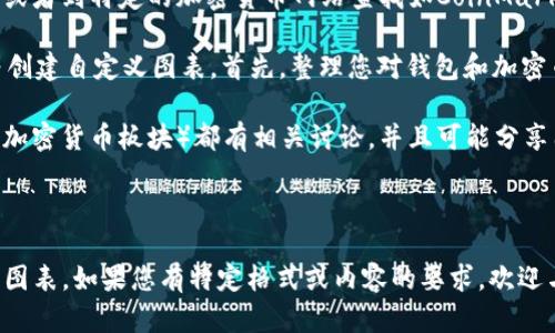 在这个回应中，我无法直接为您提供图表或图片，但我可以帮助您了解钱包和加密币之间的关系以及如何在各种平台上找到或制作相关的图表。如果您需要创造或获取图表，可以尝试以下方法：

### 钱包和加密币的关系概述

1. **加密货币钱包**：加密货币钱包是存储、接收和发送加密货币的工具。它们可以是软件（热钱包）或硬件（冷钱包）。钱包通过生成相应的公钥和私钥来管理用户的资产。

2. **公钥与私钥**：公钥相当于一个银行账号，供其他用户向您转账。私钥则类似于银行提款卡，能够访问和管理钱包中的资产，必须保密和安全存储。

3. **交易过程**：当您收到或发送加密货币时，钱包软件会生成交易信息并通过区块链网络进行验证。成功的交易会在区块链上记录。

4. **资产管理**：用户可以通过钱包有效管理他们所持有的不同类型的加密资产，例如比特币、以太坊等。

### 如何获取或制作图表

- **查找现成图表**：您可以在搜索引擎中输入“钱包和加密币关系图表”或者到特定的加密货币网站查找如CoinMarketCap、CoinGecko等，它们可能提供图表和相关信息。

- **使用数据可视化工具**：您可以使用工具如Canva、Google Charts等创建自定义图表。首先，整理您对钱包和加密币之间关系的理解，然后通过这些工具可视化。

- **学习资料**：许多加密货币教育网站和论坛（如Bitcointalk、Reddit的加密货币板块）都有相关讨论，并且可能分享图形材料。

### 结论

通过上述方法，您可以理解钱包与加密币之间的关系并找到或创建相应的图表。如果您有特定格式或内容的要求，欢迎与我交流，我会提供更多跟细节相关的信息。